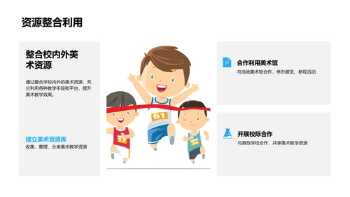 美术教学质量提升PPT模板