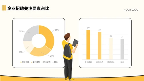 黄色插画风大学生职业教育通用型PPT模板