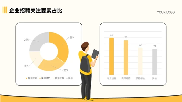 黄色插画风大学生职业教育通用型PPT模板