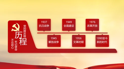 党史学习教育动员大会党史党课PPT