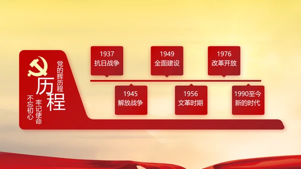党史学习教育动员大会党史党课PPT