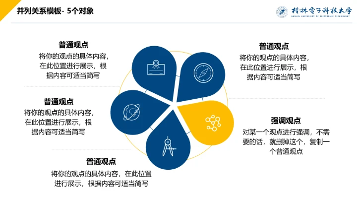 浅色简约风桂林电子科技大学专属课题学术汇报毕业答辩通用PPT模板