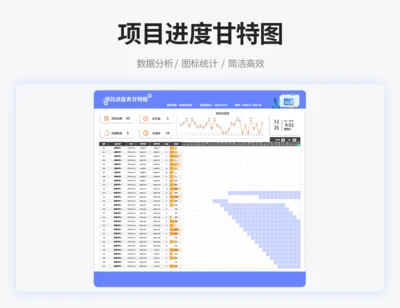 项目进度甘特图