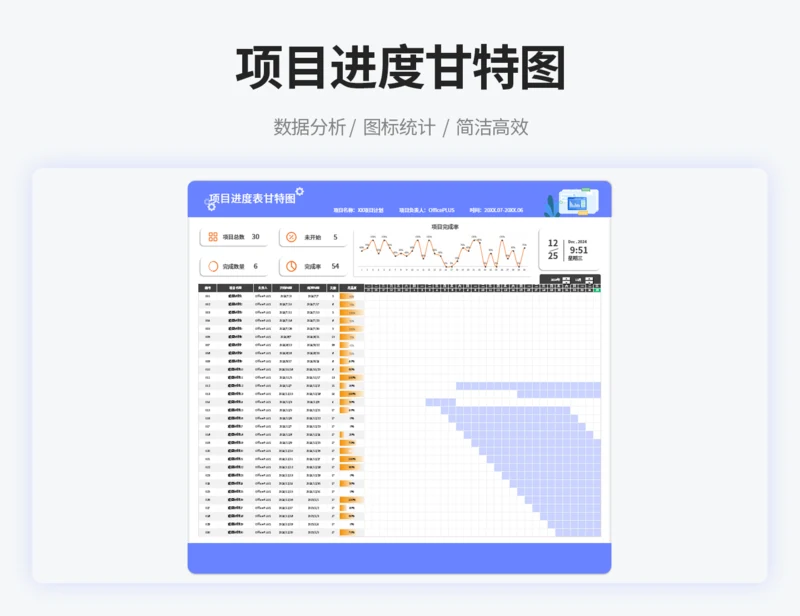 项目进度甘特图