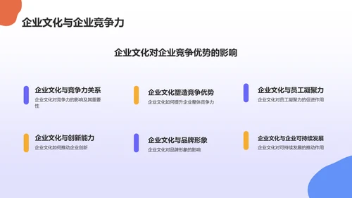 蓝色插画风企业文化与员工凝聚力毕业答辩PPT模板