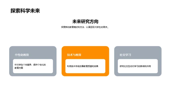 教育新视角解析