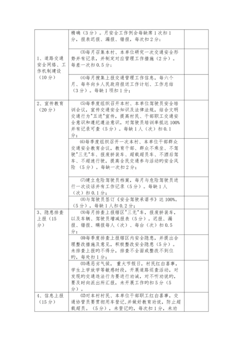 2023年乡镇道路交通安全协管员考核制度.docx