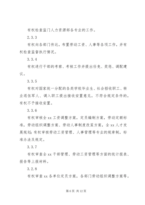 人力资源部主任工作责任制度精编.docx