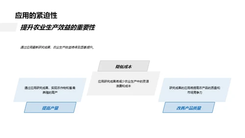 农业生产优化之道