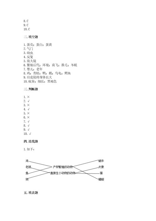 教科版科学三年级下册第二单元《动物的一生》测试卷精品（全国通用）