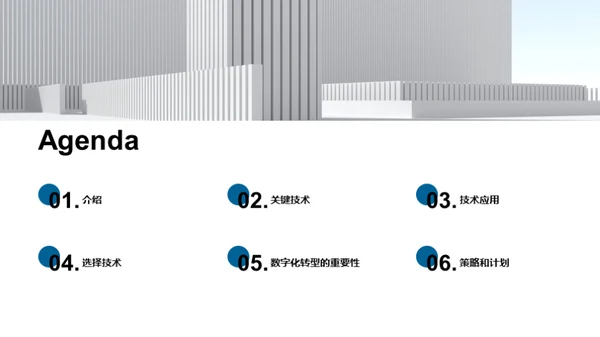 数字化转型的关键技术