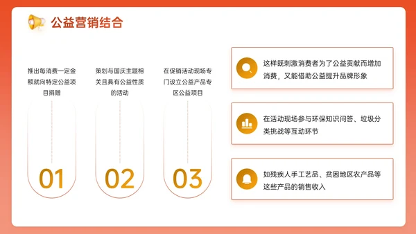 橙红色3D关于国庆促销活动策划PPT模板