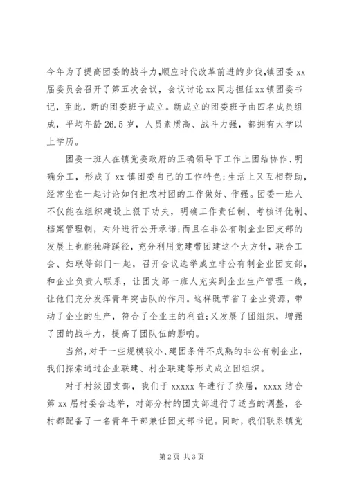 关于五四红旗团委申报材料.docx