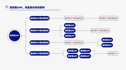 深蓝色简约风企业工作汇报