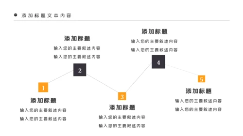 面包美食烘培面包甜点营养早餐PPT模板