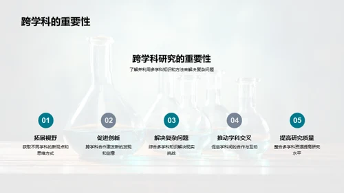 研究新视野