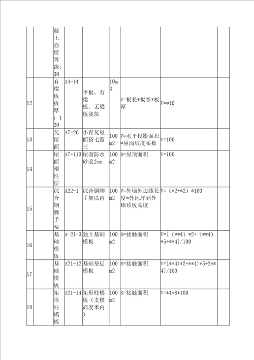 工程量计算书