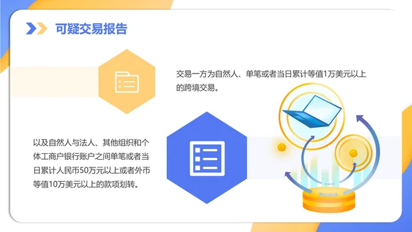 银行金融机构柜台培训知识培训PPT模板