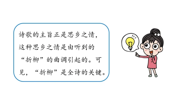 七年级语文下册第三单元课外古诗词诵读-课件(共74张PPT)