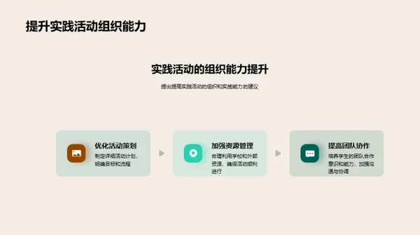 实践活动全方位解析