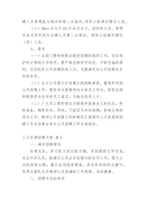 人力资源招聘方案_1.docx