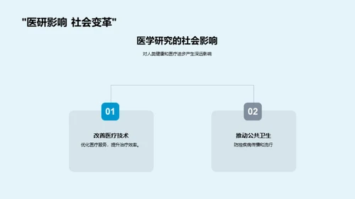 探索医学研究课题