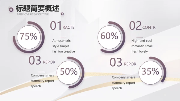 大气创意项目可行性报告动态PPT
