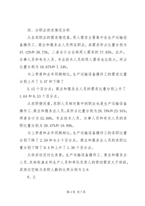 企业用工需求调查工作 (3).docx