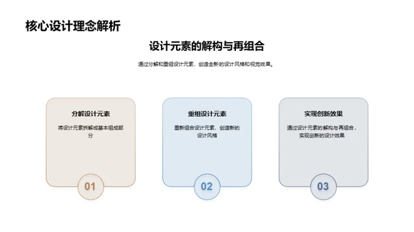 家居设计之创新之路