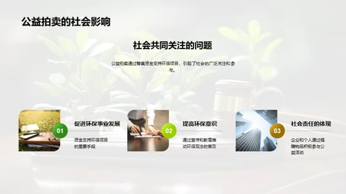 环保公益拍卖指南