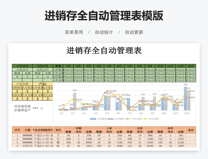 进销存全自动管理表模版