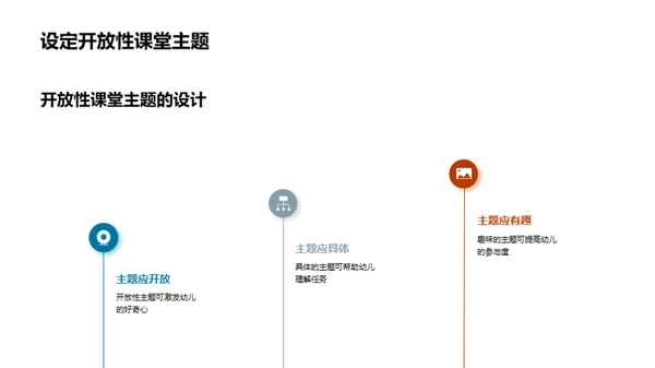 创意思维与美术教学