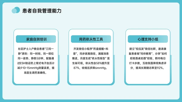 绿色插画风全国高血压日主题PPT模板