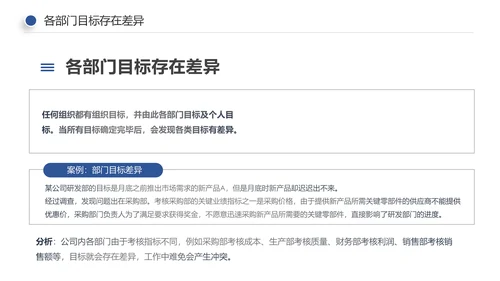 企业培训员工团队管理跨部门沟通协作PPT