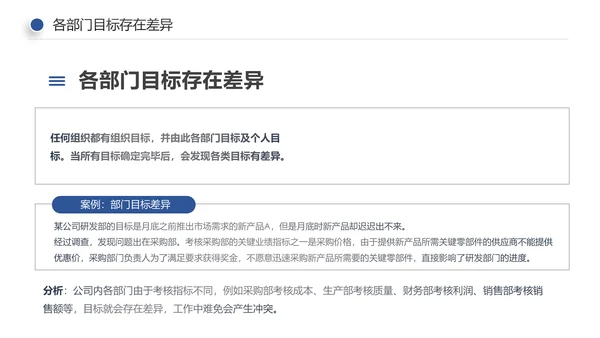 企业培训员工团队管理跨部门沟通协作PPT
