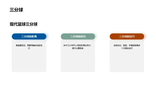 篮球：技艺与热情