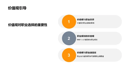 规划未来职业生涯