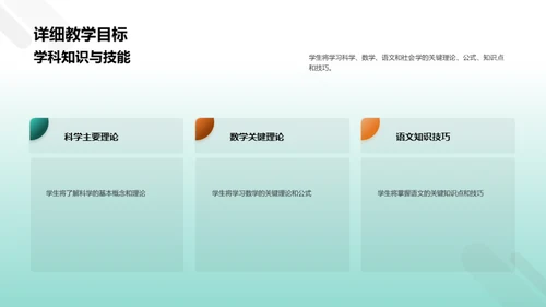 教学梳理与未来规划