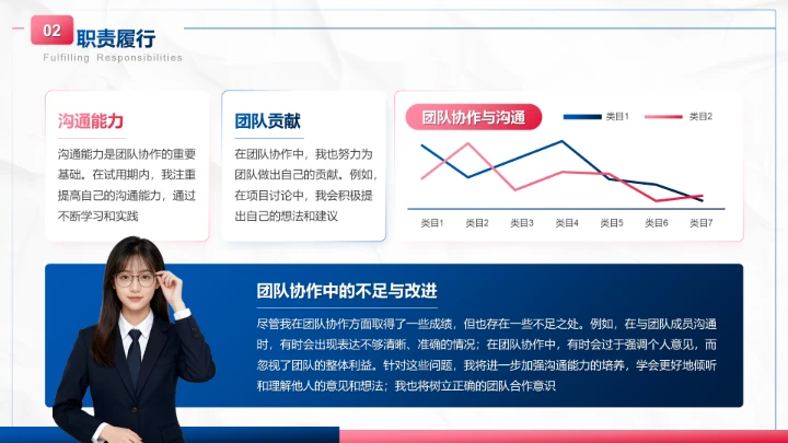 蓝色商务风试用期转正工作汇报PPT模板