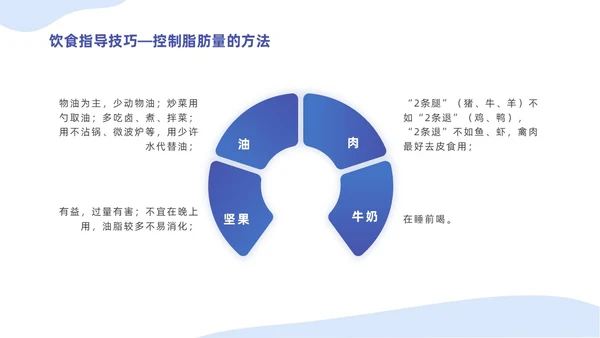 蓝色插画简约商务老年人健康管理培训汇报PPT模版