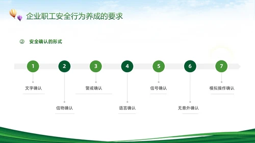 绿色简约反三违安全教育培训PPT模板宣传PPT动态PPT安全培训