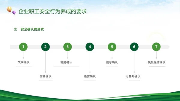 绿色简约反三违安全教育培训PPT模板宣传PPT动态PPT安全培训