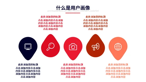 用户画像体系维度场景及方法动态通用PPT