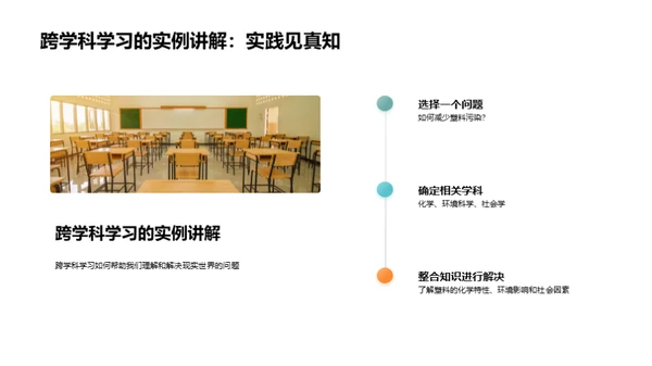 跨学科学习之道