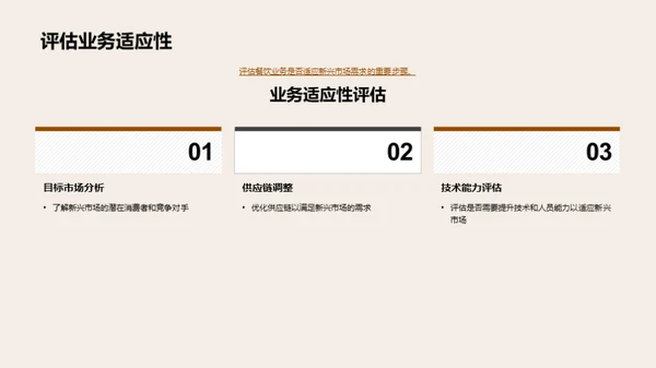 餐饮业的未来转型
