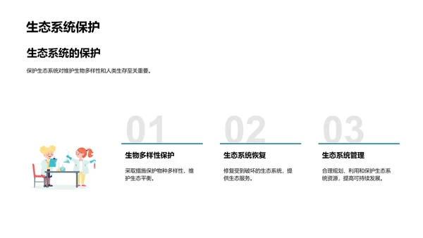 大学生环保课堂PPT模板