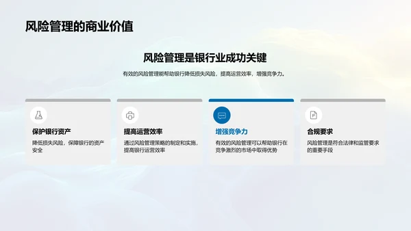 银行风险管理概要PPT模板
