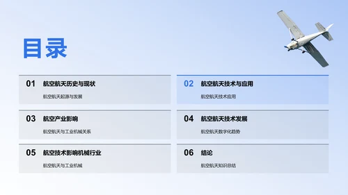 蓝色商务现代探索航空航天产业知识PPT模板