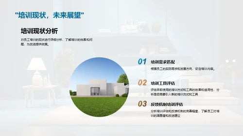 家居销售季度回顾
