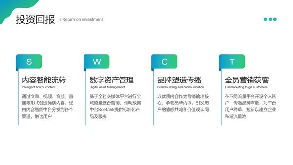 商务风蓝绿渐变通用商业计划书PPT模板j